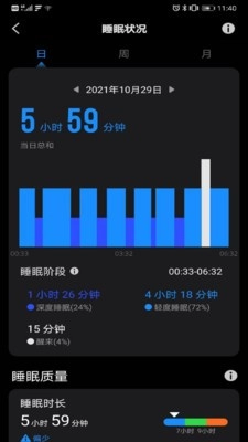 Letsfit最新免费版