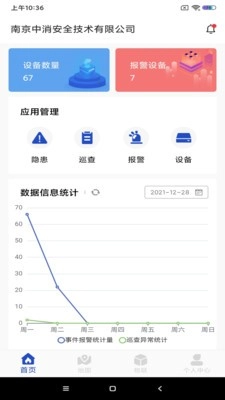 智慧安全物联网监控助手图1