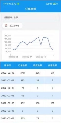 小彬掌柜安卓免费版