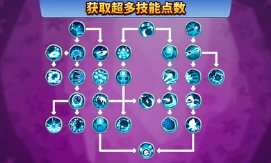 猴子塔防免费版下载