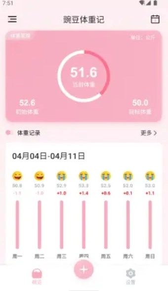 豌豆体重记正版(1)