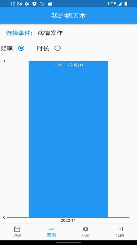 我的病历本安卓官方版图2