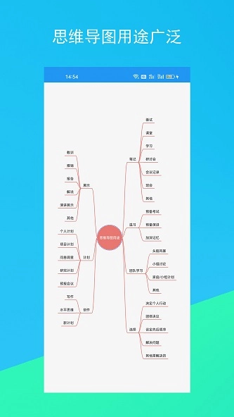 思维脑图安卓直装版图3