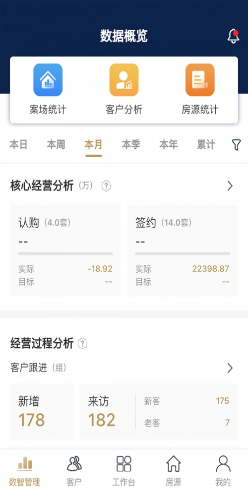 云小客手机最新版图2