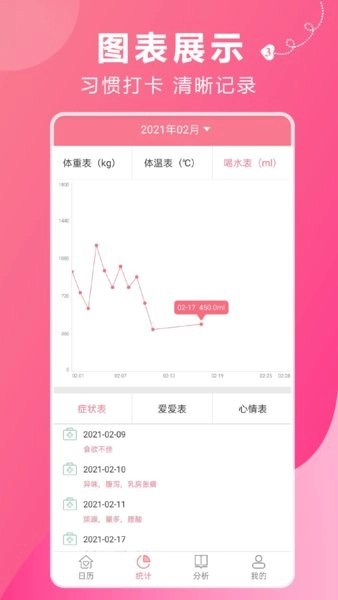 姨妈助手无广告版