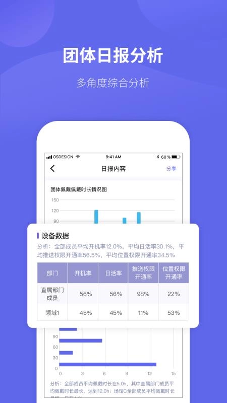 微健康管理端安卓版
