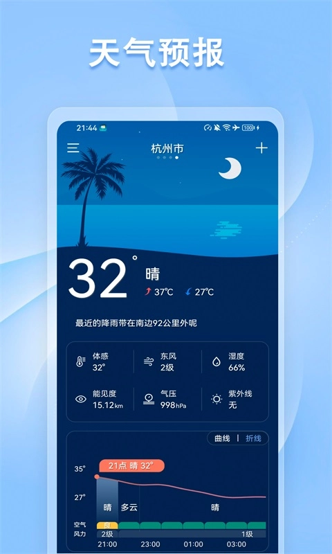 指南针方位仪手机正版