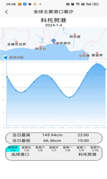 潮准时手机免费版