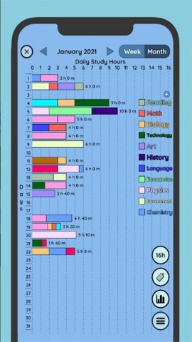study bunny通用版