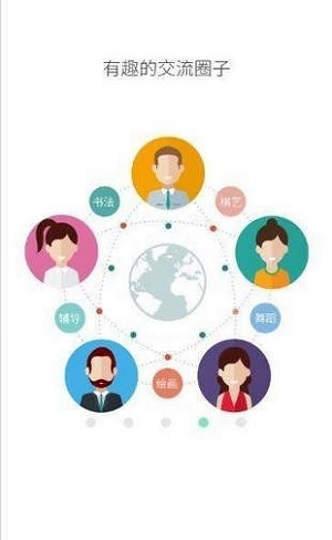 兴华人官方版图3