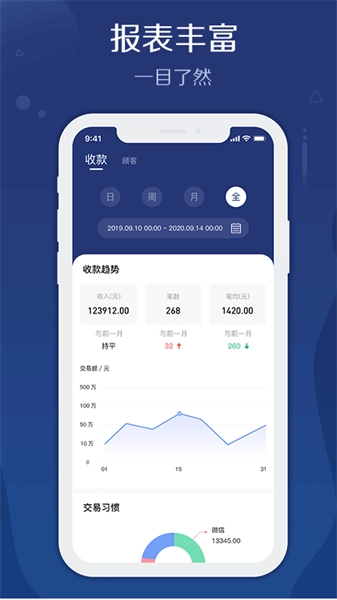 邮易付管家直装版图2