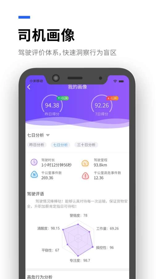运到了安卓免费版图2