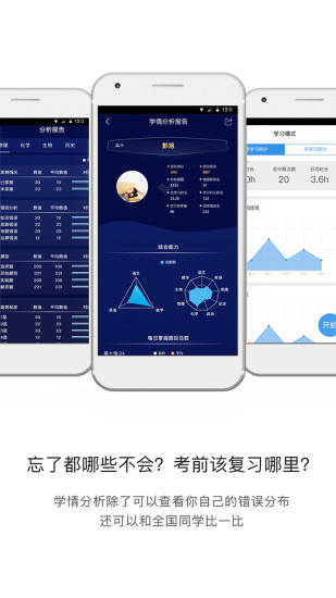 错题会(4)