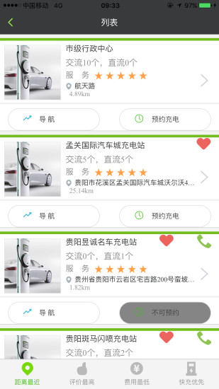 电动贵州(2)