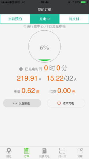 电动贵州(4)