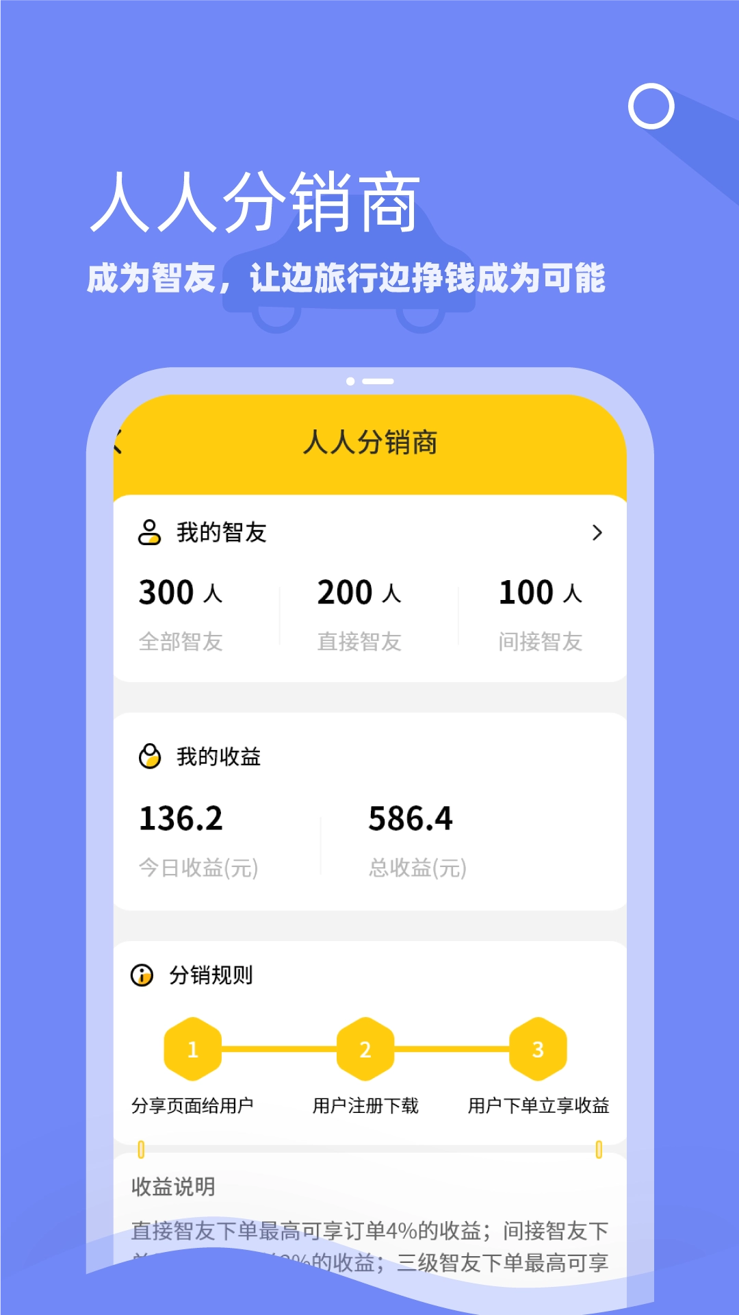乐智出游4