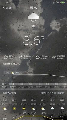 智慧溧水安卓版