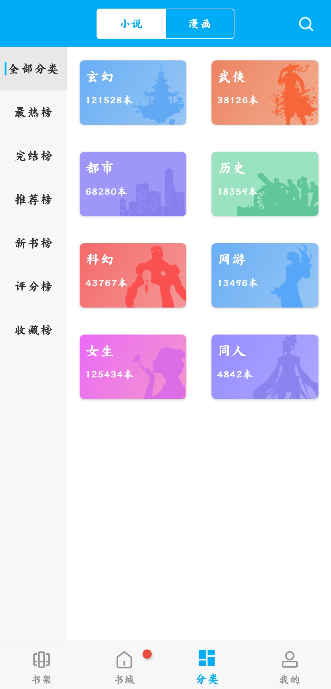 笔趣阁最新版(3)