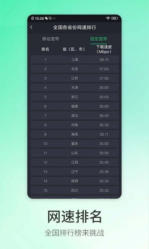 5G测速大师最新免费版图4