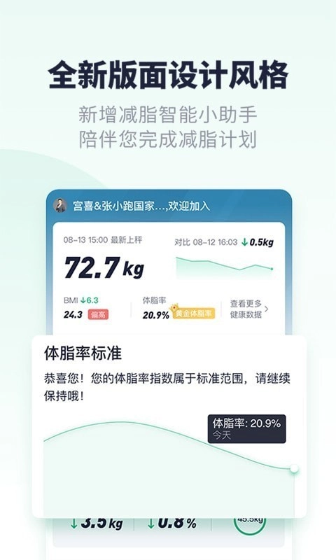 瘦吧