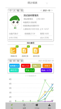 丫丫助理通用版