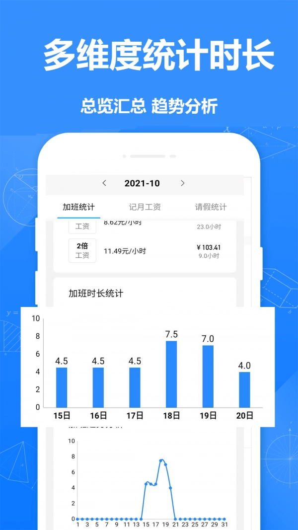 Easy记加班安卓免费版