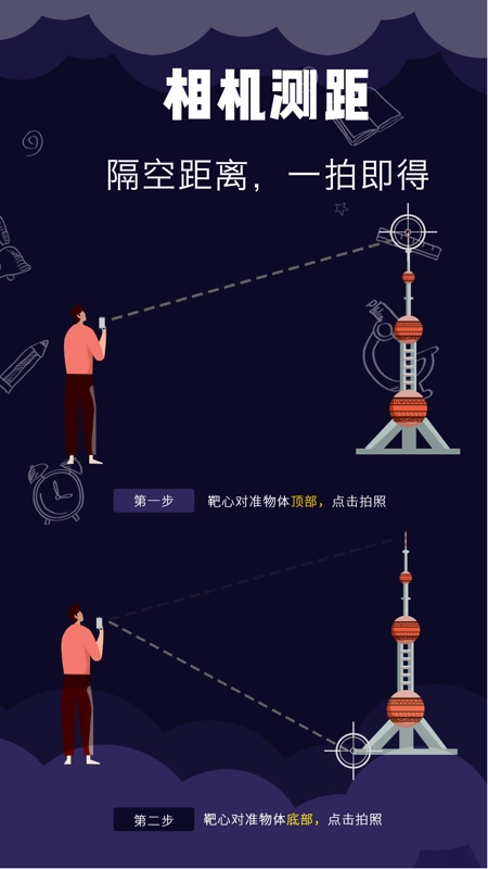 测距测量仪最新版(1)