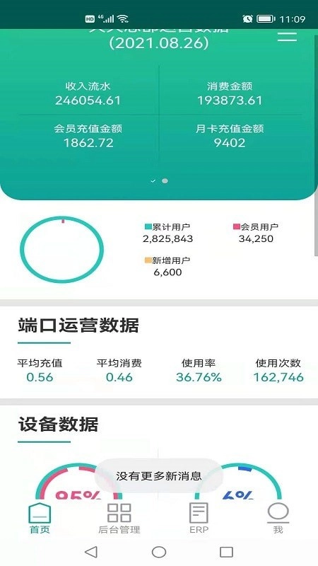 天天出行后台管理最新版图1