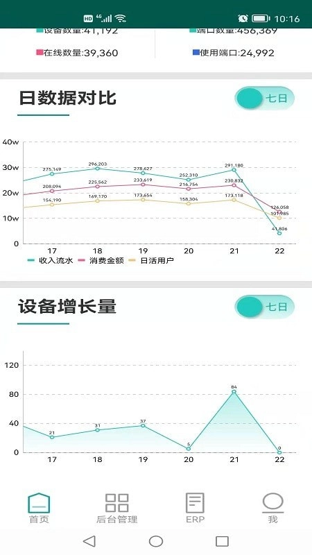 天天出行后台管理最新版图4