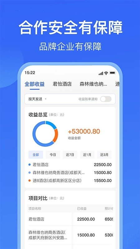 智能合伙人直装版
