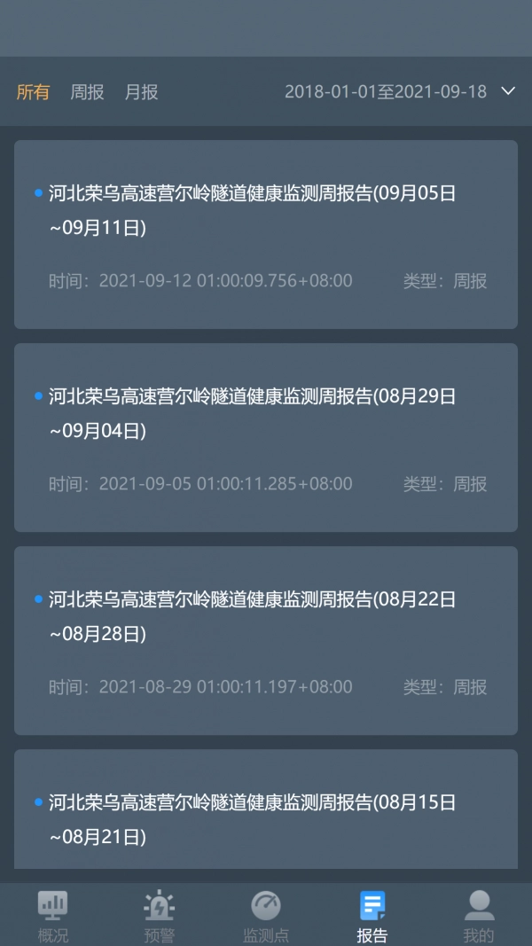 隧道运营监测