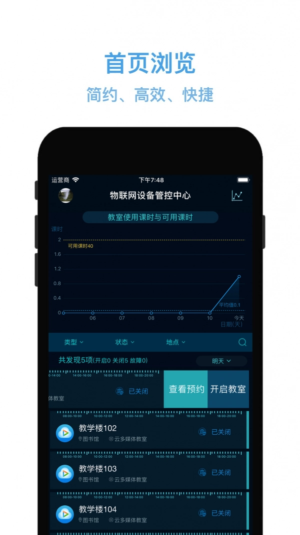 物联网管控正版