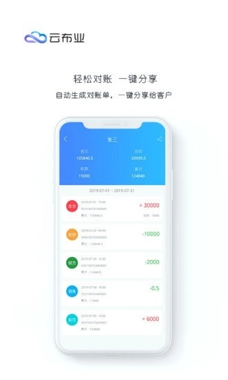 云布业最新版