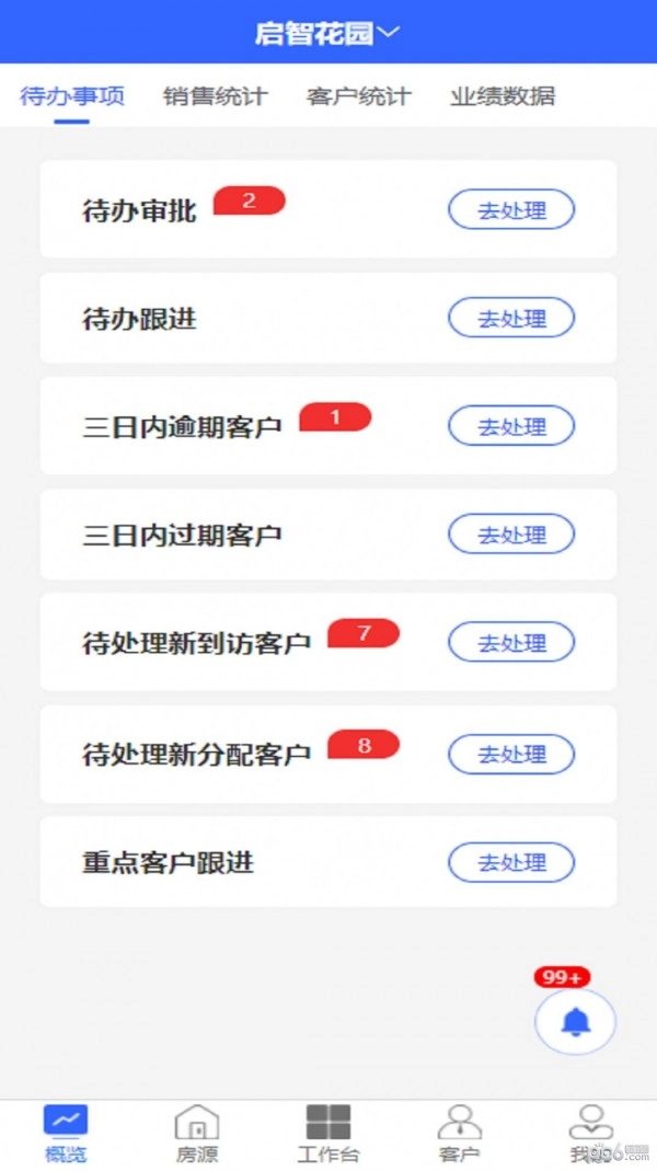 灵狗售楼原版
