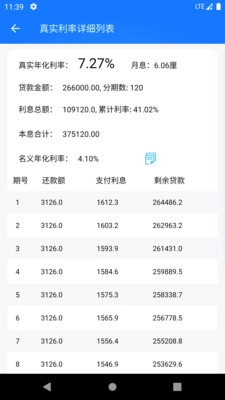 真实利率计算器手机版