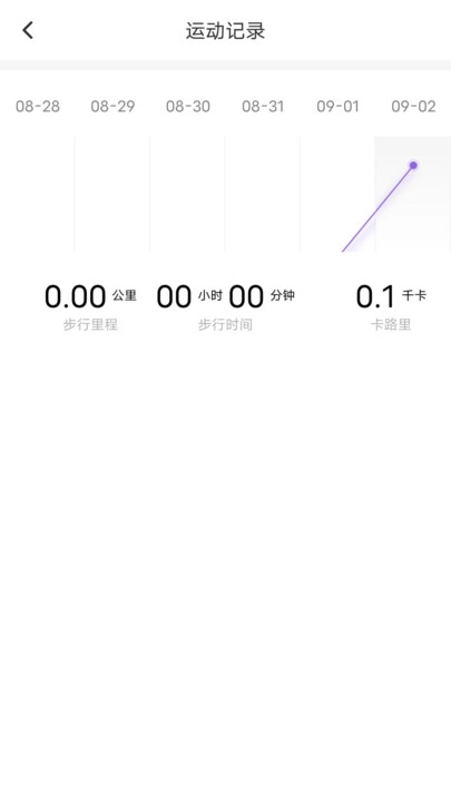 跃步健康走路安卓版