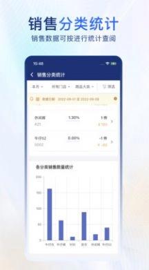 易售乐智慧云免费版