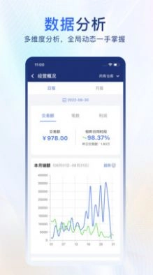 易售乐智慧云免费版