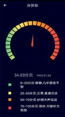 测距测量器手机正版图3