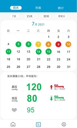 测了么日记免费版
