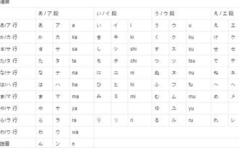 吃鸡单字id罗马音大全手机正版