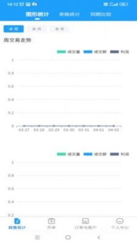 峥明眼镜管理系统最新免费版