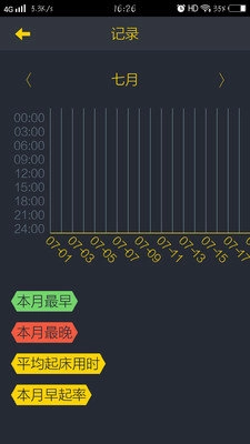 YOYO闹钟最新版