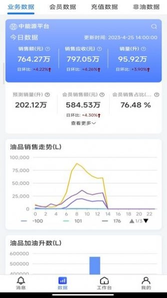 鹰掌柜直装版