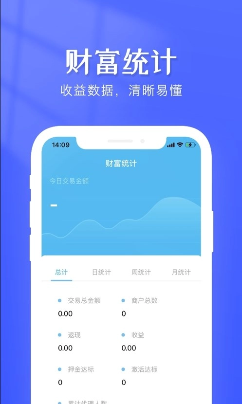 钱创付管家原版