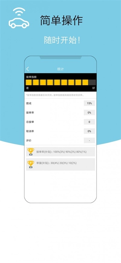 U滴司机手机版图2