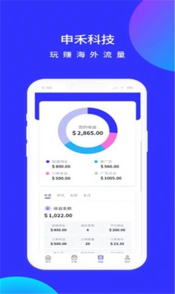 申禾ai免费版图1