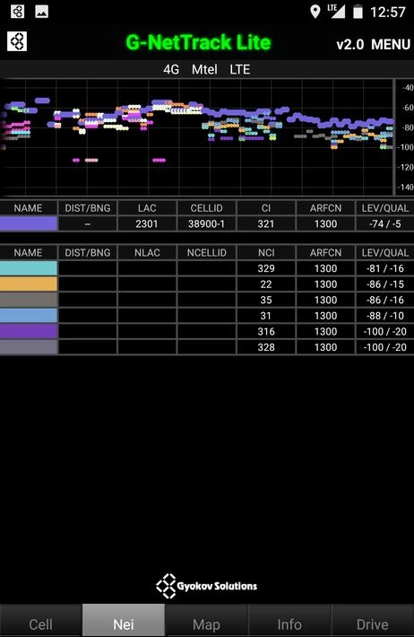 G-NetTrack Lite手机免费版