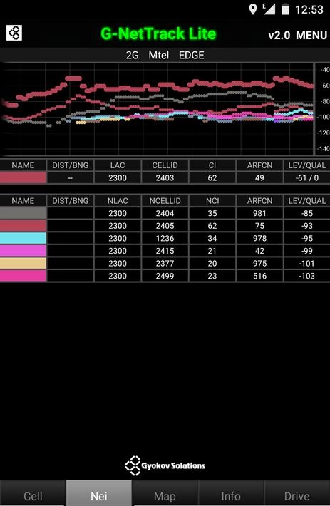 G-NetTrack Lite手机免费版