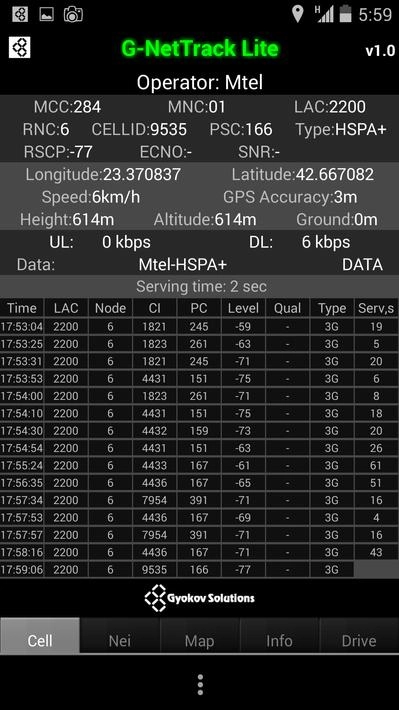 G-NetTrack Lite手机免费版